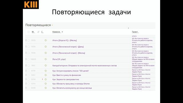 КИП2022 01 Антон Казаков "Работать должны роботы" смотреть онлайн