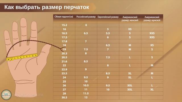 Как выбрать размер перчаток смотреть онлайн