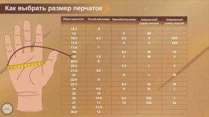 Как выбрать размер перчаток