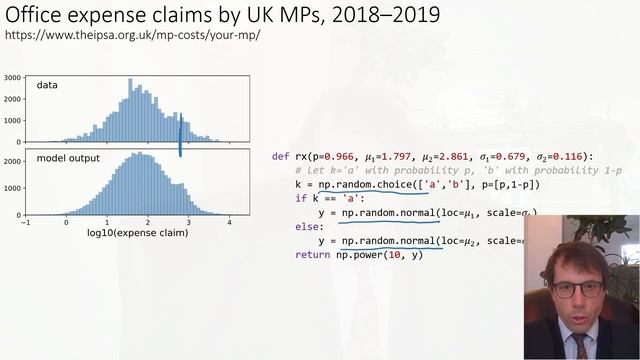 1. Probability models смотреть онлайн