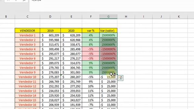 Como poner números negativos en rojo y positivos en verde con Excel 2020 смотреть онлайн