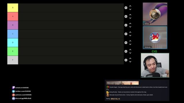 Fenix Tier List Discussion | Starcraft II: Train of Pain смотреть онлайн