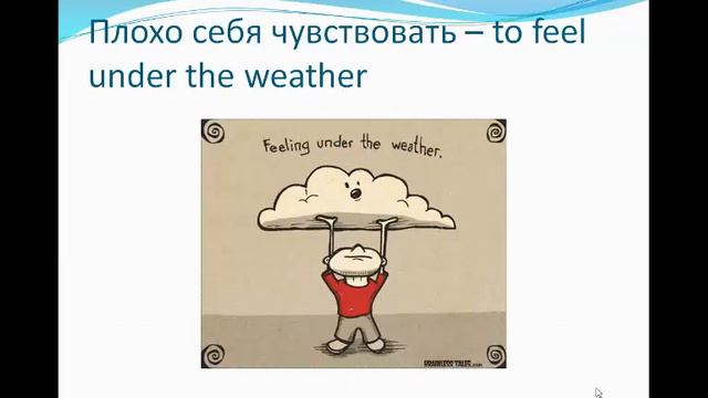 Английские идиомы, связанные с погодой смотреть онлайн