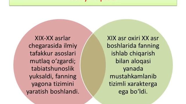 9 тема Иқтисодий таълимотлар тариҳи смотреть онлайн