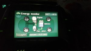 Климат-контроль Тойота Приус 20. Как пользоваться.