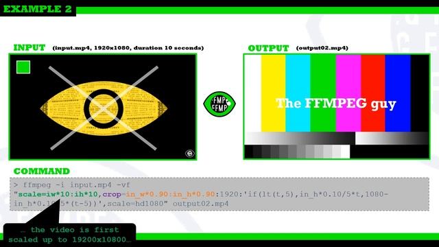 How to move a video around | up | down | left | right | Pan a video method 2 #ffmpeg #TheFFMPEGGuy смотреть онлайн