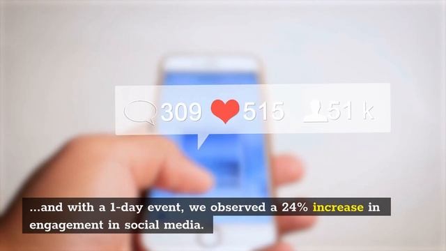 Brand24 Social Media Tool - 5 Points Reputation Management Software смотреть онлайн