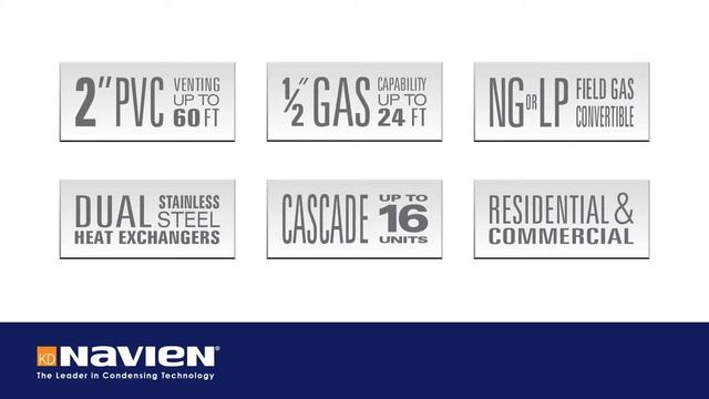 Navien Tankless Water Heater | Three Way Plumbing Services смотреть онлайн