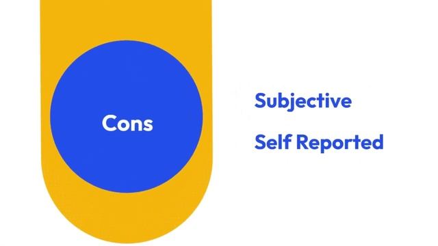 Best Personality Assessment Tests for Hiring смотреть онлайн