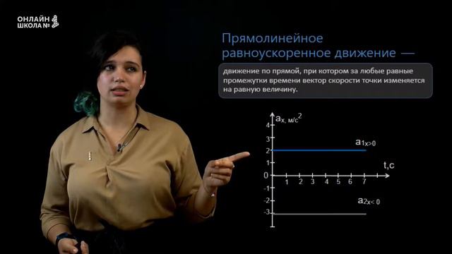 Ускорение. Прямолинейное равноускоренное движение. Урок 10. Физика 7 класс смотреть онлайн