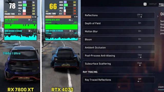 RX 7800 XT vs RTX 4070 vs RTX 4070 Ti vs RX 6900 XT | Test in 6 Games смотреть онлайн