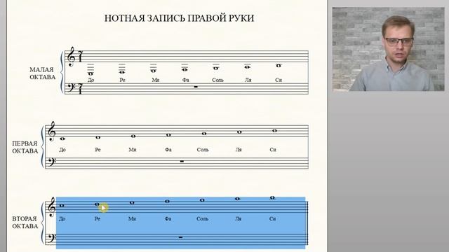 Теория. Урок 2. Запись ПРАВОЙ руки. смотреть онлайн