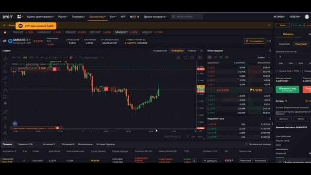 КАК ВЫСТАВИТЬ НЕСКОЛЬКО ТЕЙК ПРОФИТОВ И СТОП ЛОСС НА БИРЖЕ BYBIT (БАЙБИТ)