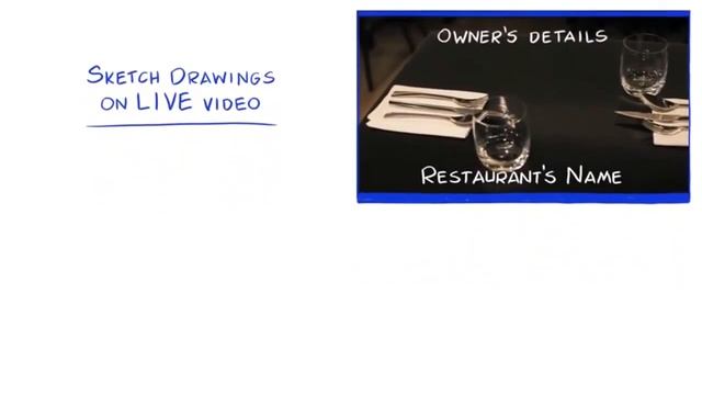 Easy Sketch Pro http://superinternetoptions.com/espv смотреть онлайн