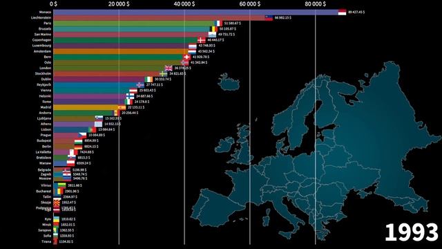 Capital Cities of All European Countries, GDP per capita, 1960-2026 смотреть онлайн
