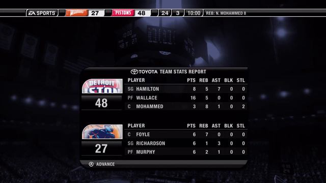 NBA Live 07 Xbox 360 gameplay - Golden State Warriors vs Detriot Pistons смотреть онлайн