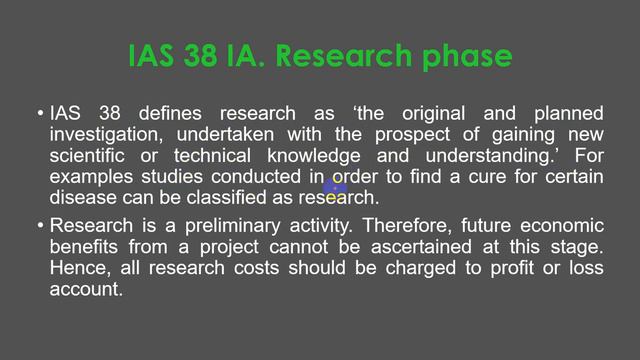 Lecture 13. IAS 38 Intangible assets. смотреть онлайн