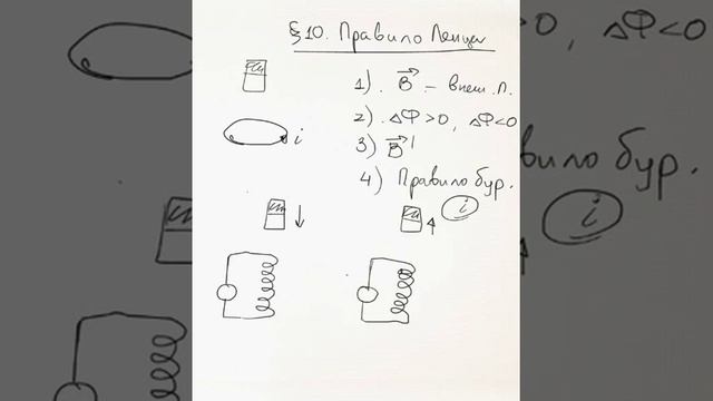 Правило Ленца от bezbotvy смотреть онлайн