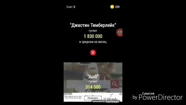Что гуглят больше тест смотреть онлайн
