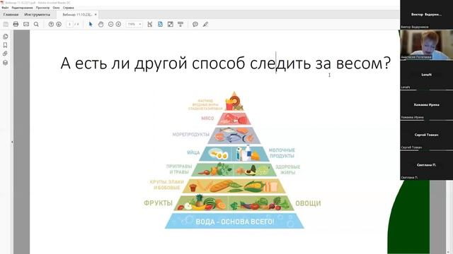 Вопросы питания для активных кратко.  Анастасия Полетаева