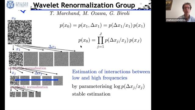 Stéphane Mallat: Modeling Deep Networks: Network Learning for Image Processing смотреть онлайн