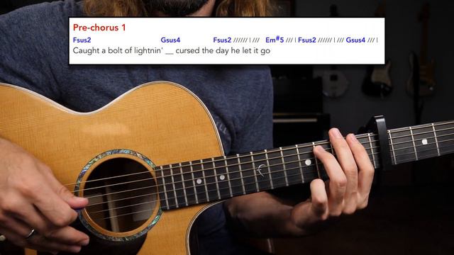 Pearl Jam "Nothingman" Full Guitar Lesson with Tabs! смотреть онлайн