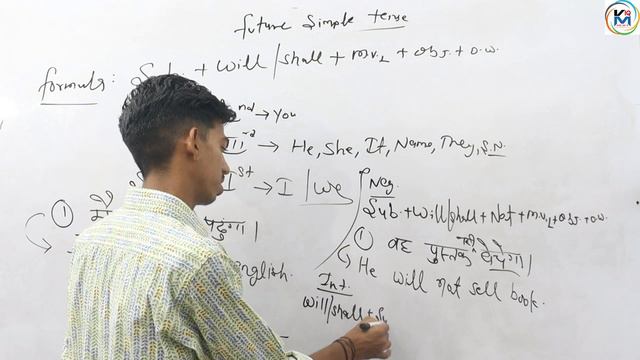 Future Simple Tense | Correct Form Of Verbs Trick | Fill In Blanks Using Tenses #tensesinhindi смотреть онлайн