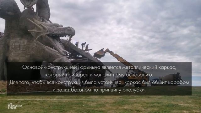 СОЗДАНИЕ 15-МЕТРОВОГО ДРАКОНА "ЗМЕЙ ГОРЫНЫЧ" смотреть онлайн