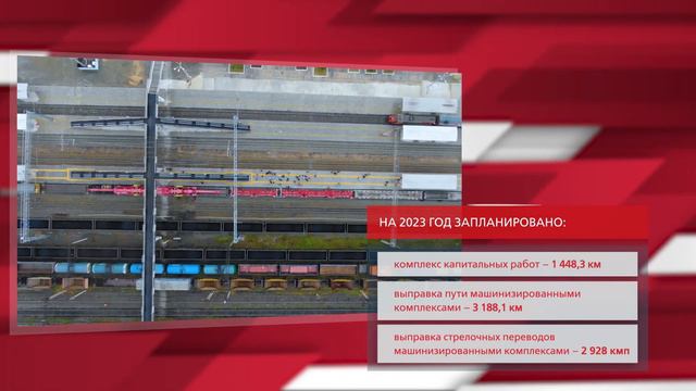 1 2 Работа Управления пути и сооружений смотреть онлайн