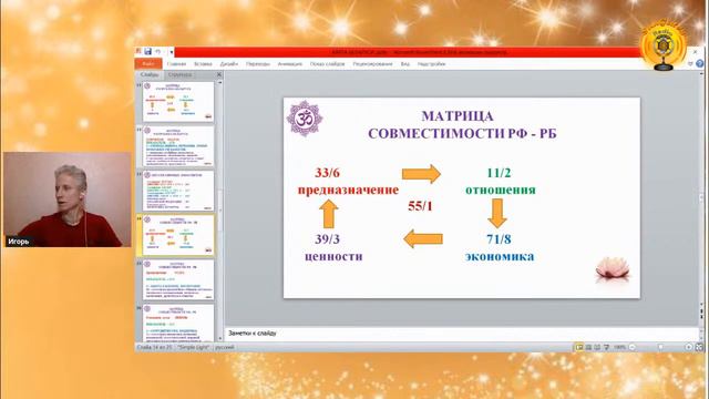 БЕЛОРУССИЯ: Анализ ситуации и перспектив РАЗВИТИЯ" Игорь Кара смотреть онлайн