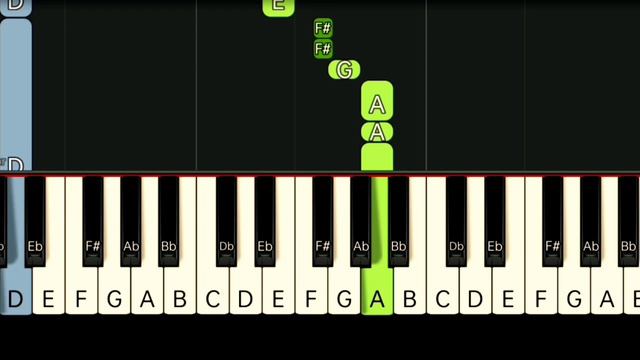 THE CARPENTERS - ONLY YESTERDAY | SLOW & EASY PIANO TUTORIAL смотреть онлайн