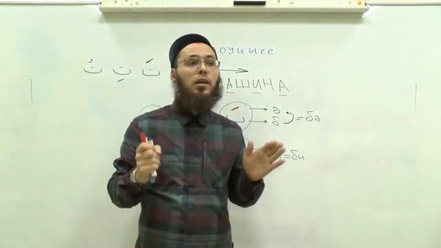 Муаллим Сани   правила чтения Корана 02   Провел урок Мухаммад Аббас абу 'Абдуллах