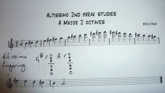 Altissimo 2 octave scale of A Major & F# minor for alto sax by Steve Bone. смотреть онлайн