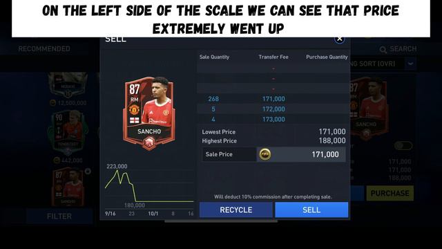 Players Price update explanation. How does price updaiting graph works. Fifa mobile tutorial. смотреть онлайн