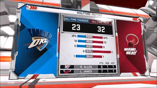 NBA 2K18 PS4 - All Time Heat vs All Time Thunder смотреть онлайн