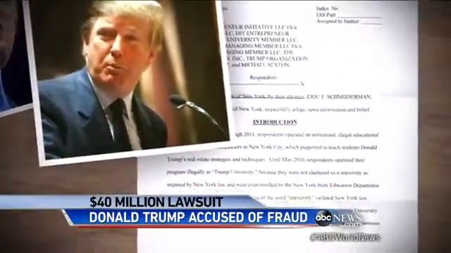 Real Estate Tycoon Donald Trump Fights Phony University Clai смотреть онлайн