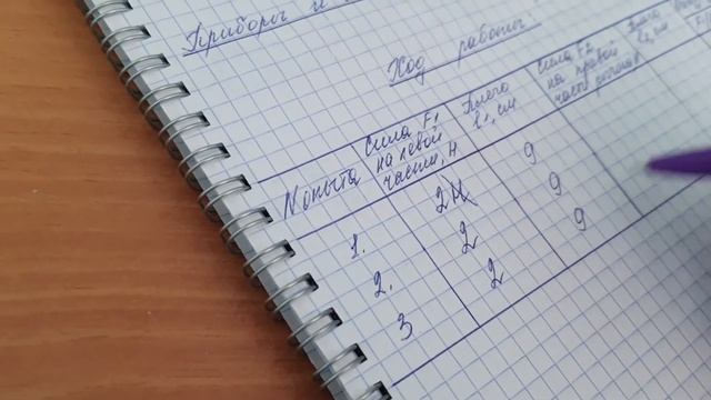 Лабораторная работа №10 по физике для 7 класса А.В. Пёрышкин смотреть онлайн