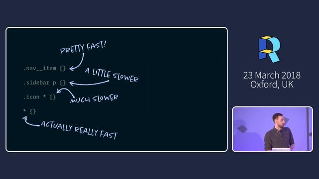 FaCSSt—CSS and Performance - Harry Roberts | Render Conf 2018 смотреть онлайн