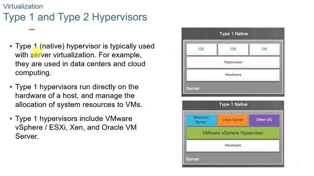 NETACAD IT Essentials 7, ✔️ Chapter 9: Virtualization and Cloud Computing смотреть онлайн