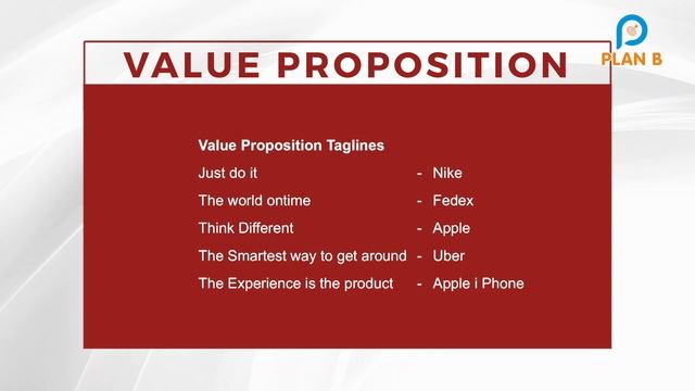 The Business Model Canvas - 9 Steps to Creating a Successful Business Model - Startup Tips Part - 1 смотреть онлайн