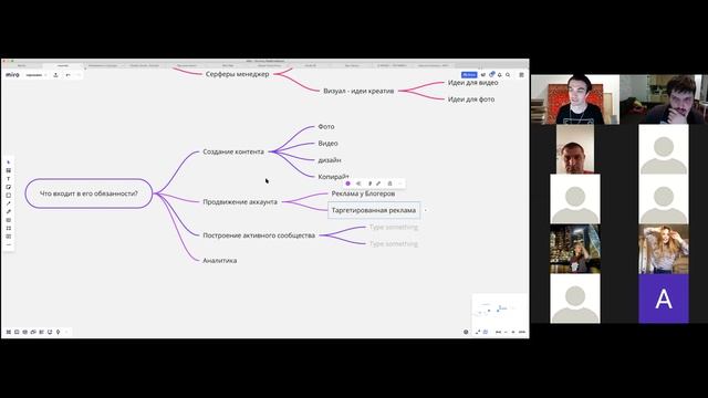 SMM специалист с нуля. Что должен знать Smm-щик