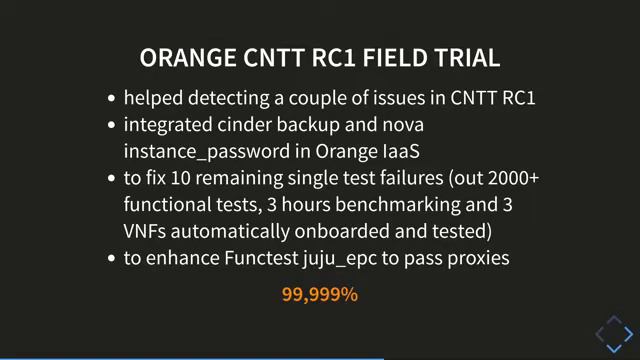 OPNFV Functest and Xtesting in Orange's RFP - Cédric Ollivier & Eric Debeau, Orange смотреть онлайн