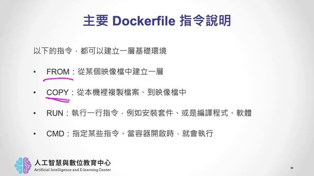 #14【Python-超常踩到的地雷】雷．docker 我愛你～（下） | 政大 AI中心 смотреть онлайн