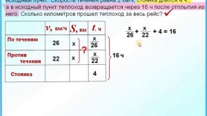 ЕГЭ Задание 11 Задача на движение по реке 6 класс