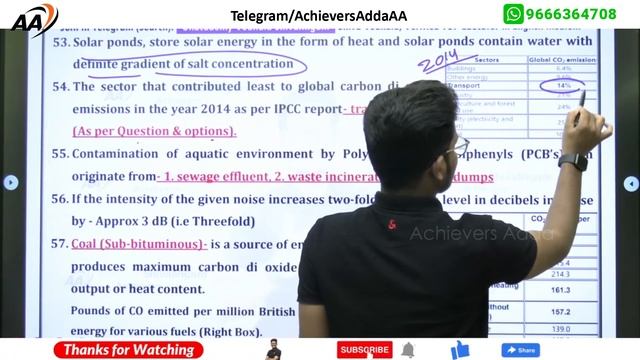 5 Hours of Revision for UGC NET Paper 1 | ICT | People & Environment | Higher Education | Vodnala смотреть онлайн
