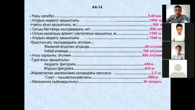 Урок по НВП по средством Zoom. Преподаватель Даинов Г.А. смотреть онлайн