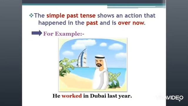 SIMPLE TENSES- PRESENT, PAST AND FUTURE | ENGLISH GRAMMAR | JASNOOR KAUR смотреть онлайн