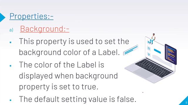 PROGRAMMING USING IDE CLASS-17 (JLABEL COMPONENT OF JAVA SWING) смотреть онлайн