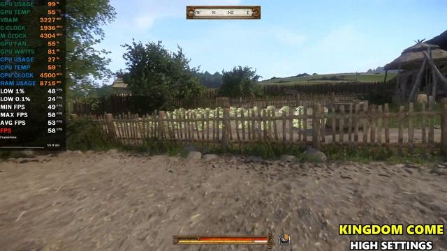 GTX 1050 Ti RYZEN 5 3600 TEST IN 25 GAMES