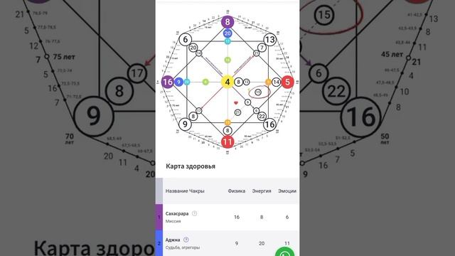 Юлия Матвеева - Денежный треугольник Мадонны